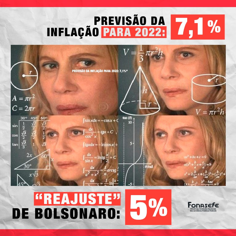 Reajuste só com luta: Alinhados com Bolsonaro, Judiciário Federal e MPU indicam 5% de revisão, mantendo estagnação salarial