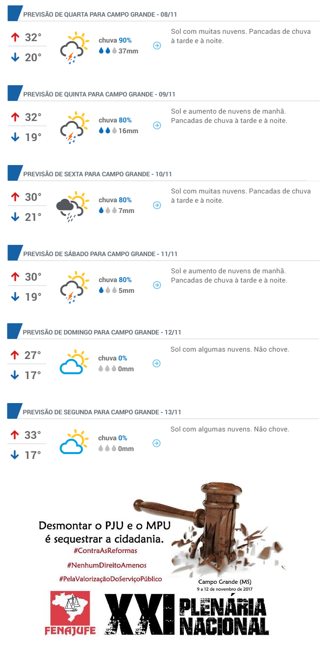 Fenajufe alerta participantes da XXI Plenária quanto à previsão do tempo em Campo Grande