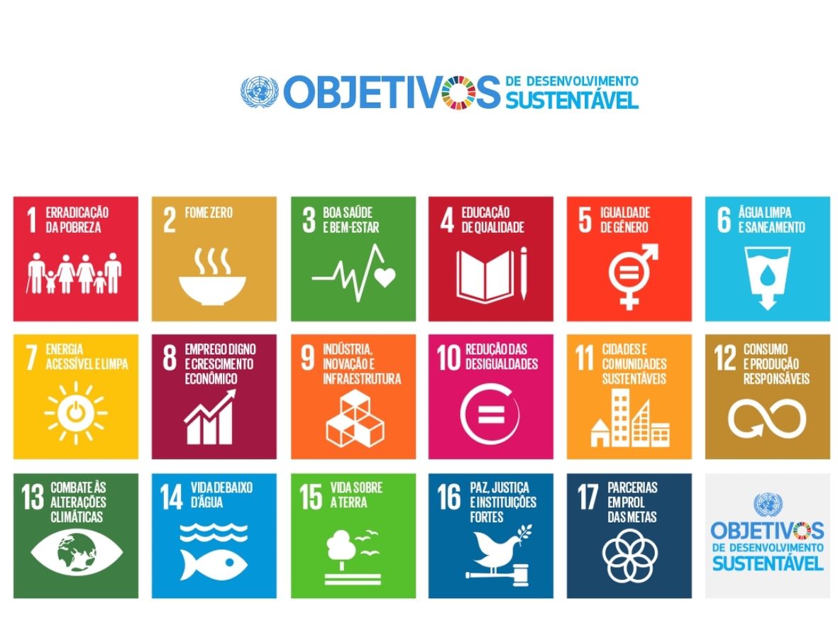 Sisejufe intensifica ações na Agenda 2030