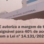 TRE-AL autoriza a margem de teto consignável para 40% de acordo com a Lei nº 14.131/2021
