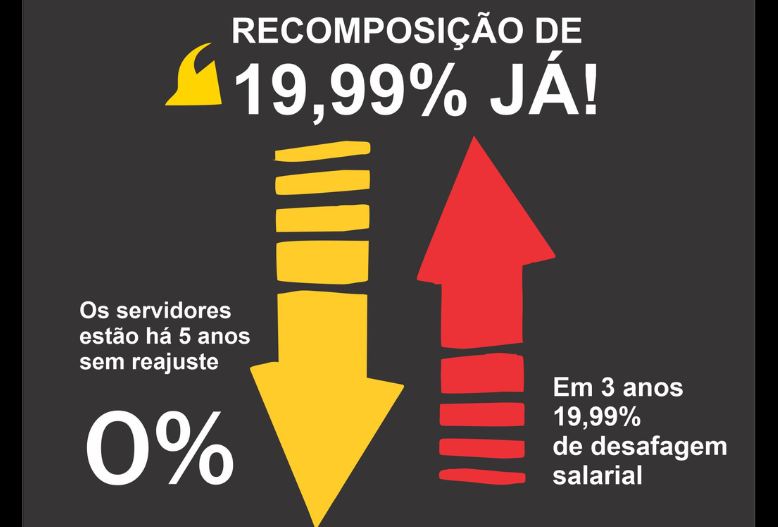 Servidores do Judiciário Federal de Alagoas farão paralisação de 24h contra o reajuste de 0% nesta quarta-feira (15)