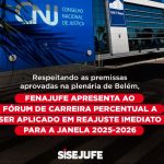 Respeitando as premissas aprovadas na plenária de Belém, Fenajufe apresenta ao Fórum de Carreira percentual a ser aplicado em reajuste imediato para a janela 2025-2026