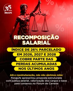 Recomposi o Salarial ndice De 26 Parcelado Em 2026 2027 E 2028 recomposi-o-salarial-ndice-de-26-parcelado-em-2026-2027-e-2028